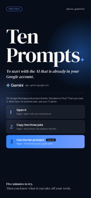 Cover of Ten Prompts