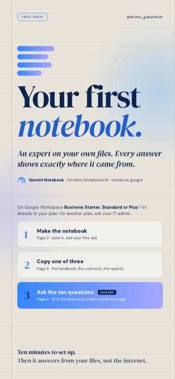 Cover of Your First Notebook